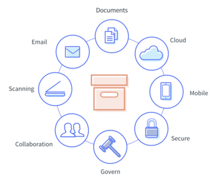 Img_matter-centric imanage work